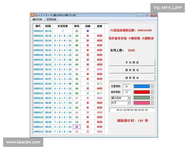 加拿大PC28官方平台深度解析与投注技巧分享 加拿大PC28官方平台深度解析与投注技巧分享